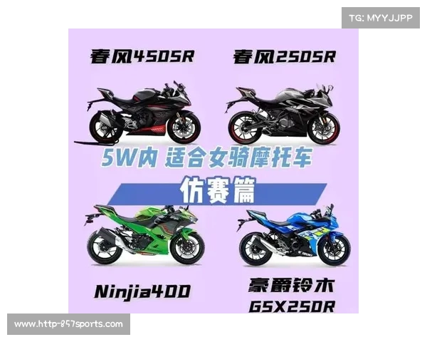 摩托车文化的魅力与挑战：探索骑行生活与安全发展的未来之路